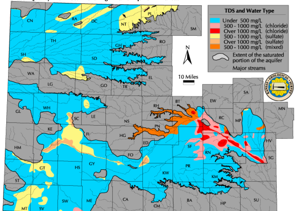 Map showing the levels and types of totally dissolved solids across the High Plains Aquifer in Kansas.
