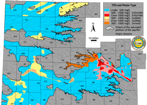 Map showing the levels and types of totally dissolved solids across the High Plains Aquifer in Kansas.